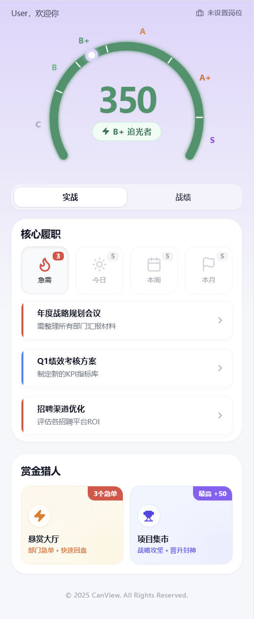 可观绩效系统大盘